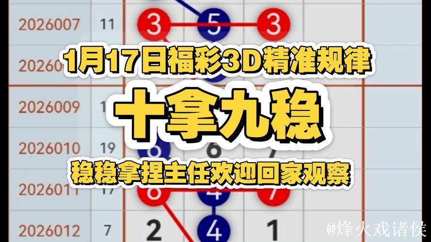 福彩3D第016期逸飞真人四字秘诀